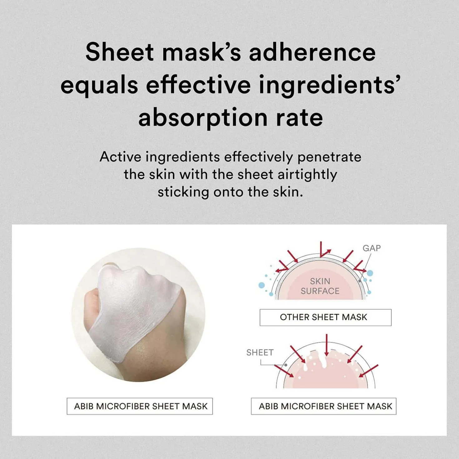 AbibHeartleaf Gummy Sheet Mask Heartleaf Sticker 10-Pack 27 g