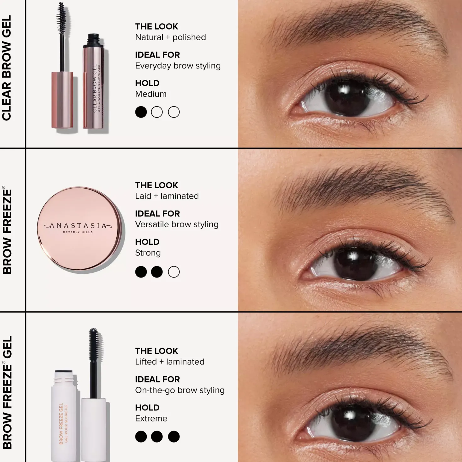 Anastasia Beverly Hills Brow Freeze Gel