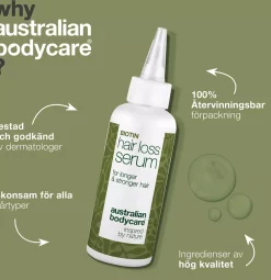 Australian Bodycare Hair Loss Serum 250 ml
