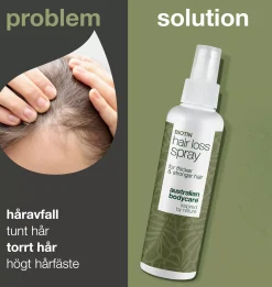 Australian Bodycare Hair Loss Spray 150 ml