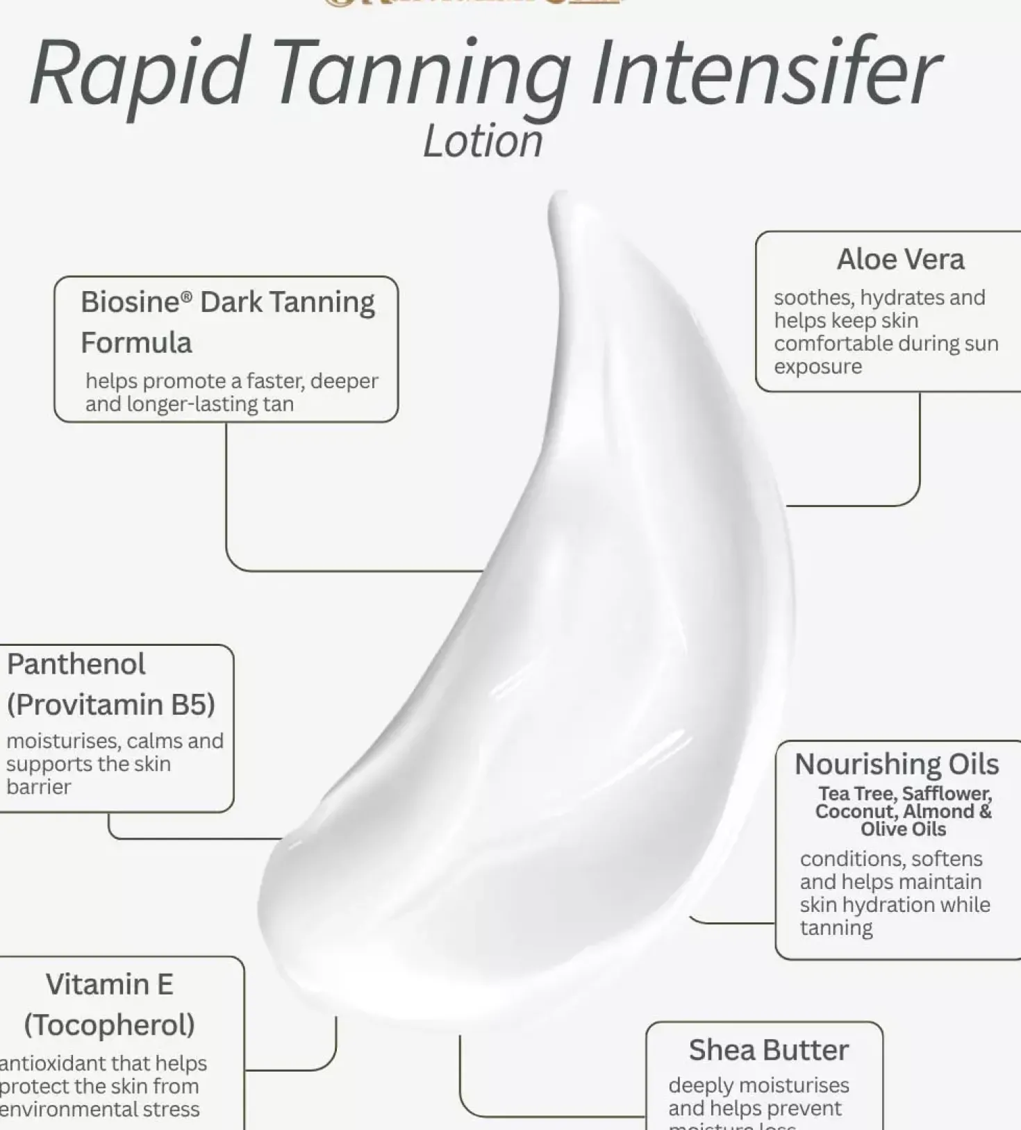 Australian Gold Rapid Tanning Intensifier Lotion 237 ml