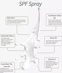 Australian Gold SPF 30 Lotion 237 ml