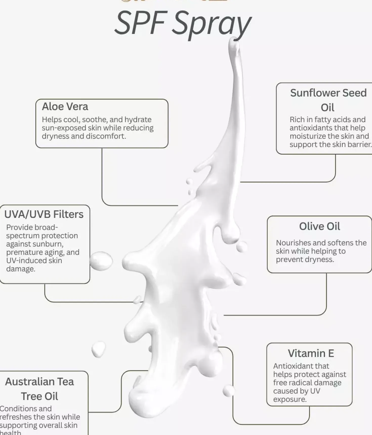 Australian Gold SPF 30 Lotion 237 ml