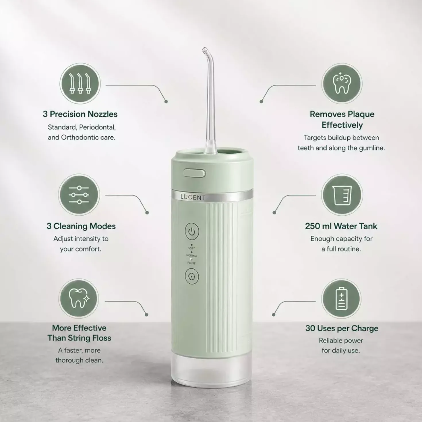 Be Lucent Pulse Water Flosser