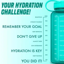 Biotherm Power Drop Set