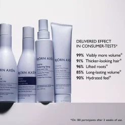 Björn AxénVolume Bundele Blow Dry Cream 150 ml & Thickening Spray 150 ml