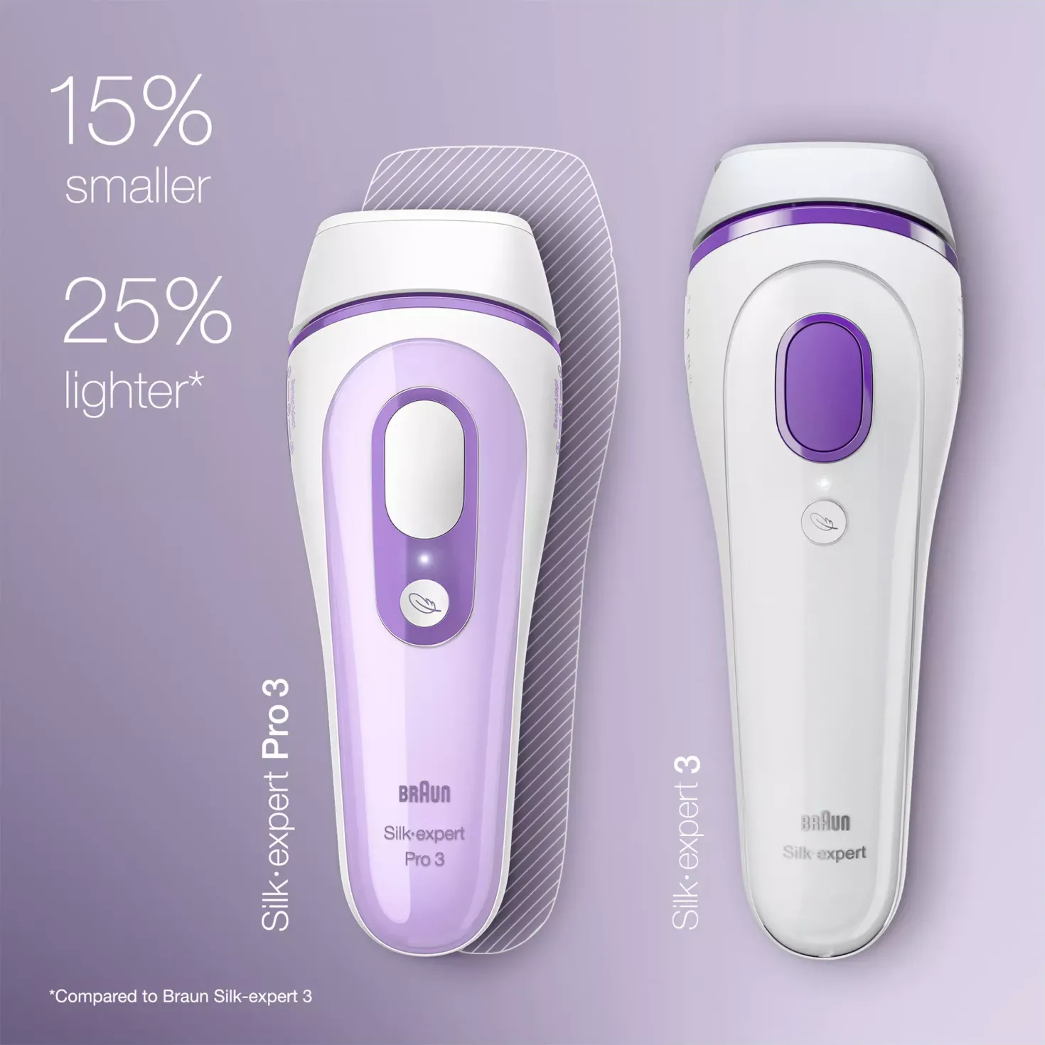 Braun Silk expert Pro 3 PL3132 Vit&Lila