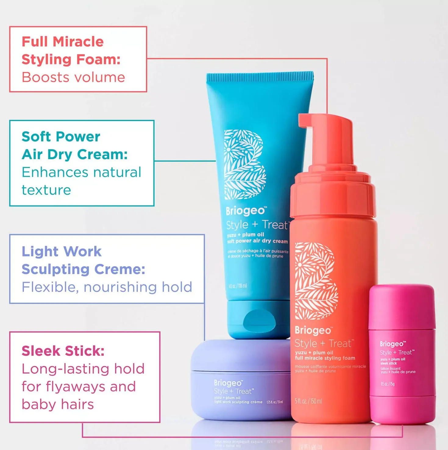 BriogeoStyle + Treat Yuzu + Plum Oil Full Miracle Styling Foam
