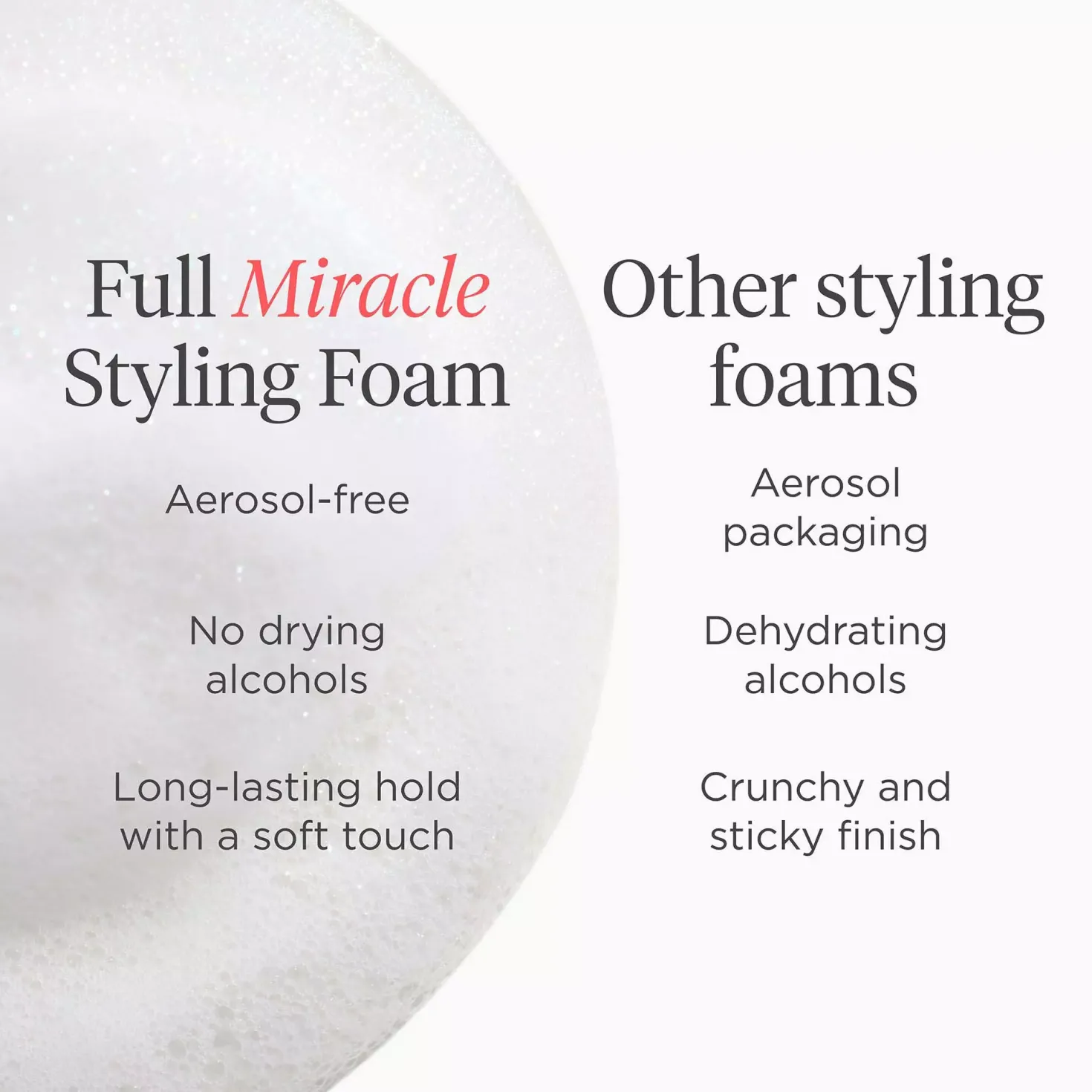 BriogeoStyle + Treat Yuzu + Plum Oil Full Miracle Styling Foam