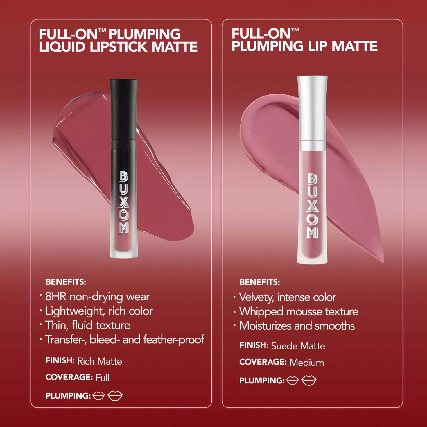 BUXOM Full On Plumping Lipstick Matte Angel Baby