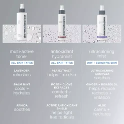Camilla Pihl Cosmetics Long-Lasting Setting Spray 120 ml