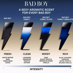 Carolina HerreraBad Boy Cobalt Elixir Eau De Parfum 50 ml