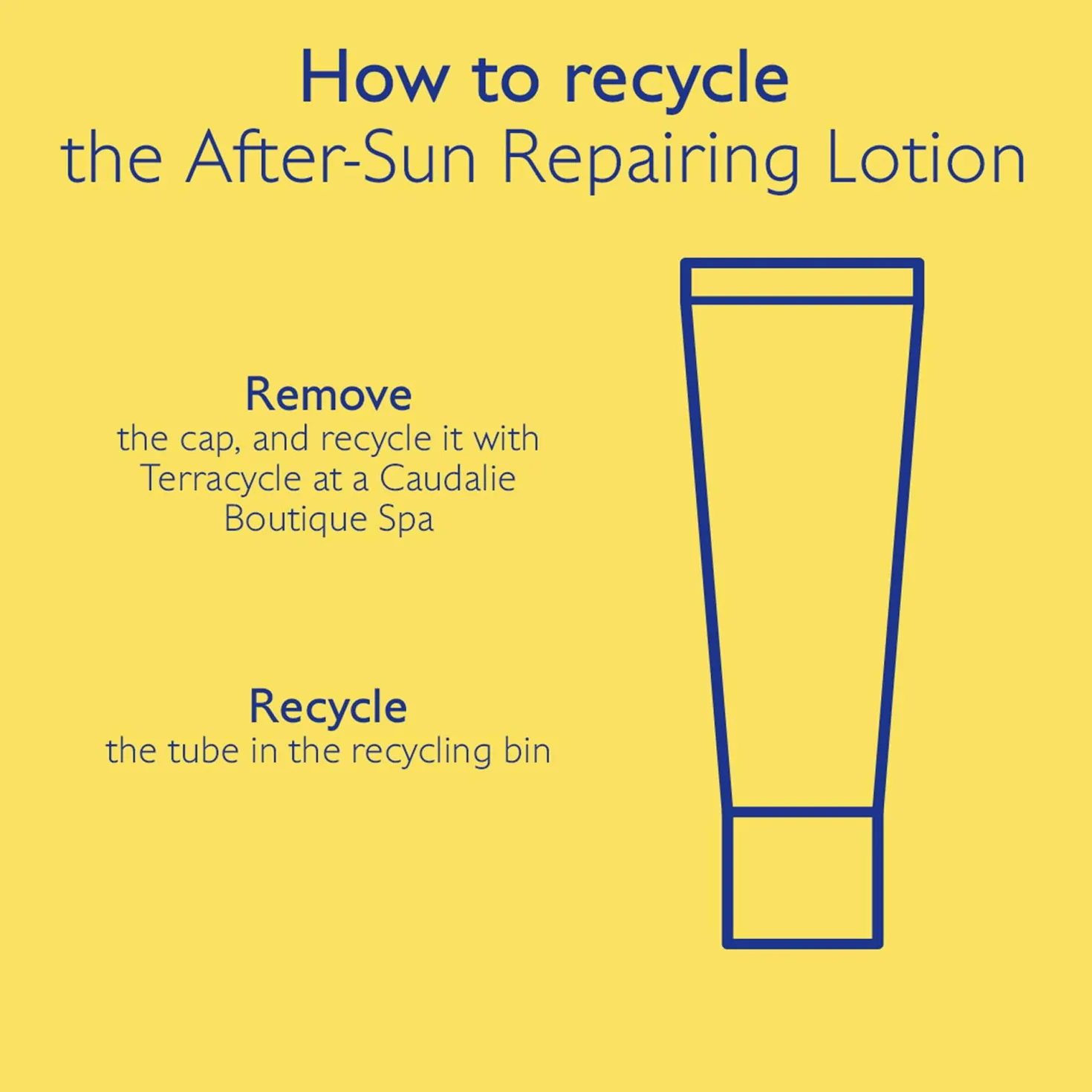 CaudalieVinosun After-Sun Repairing Lotion 200 ml