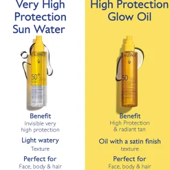 CaudalieVinosun High Protection Glow Oil SPF50 150 ml