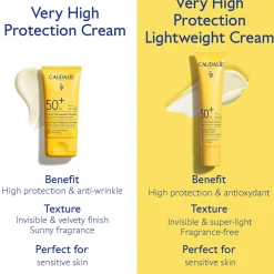 CaudalieVinosun Protection Cream SPF50 50 ml