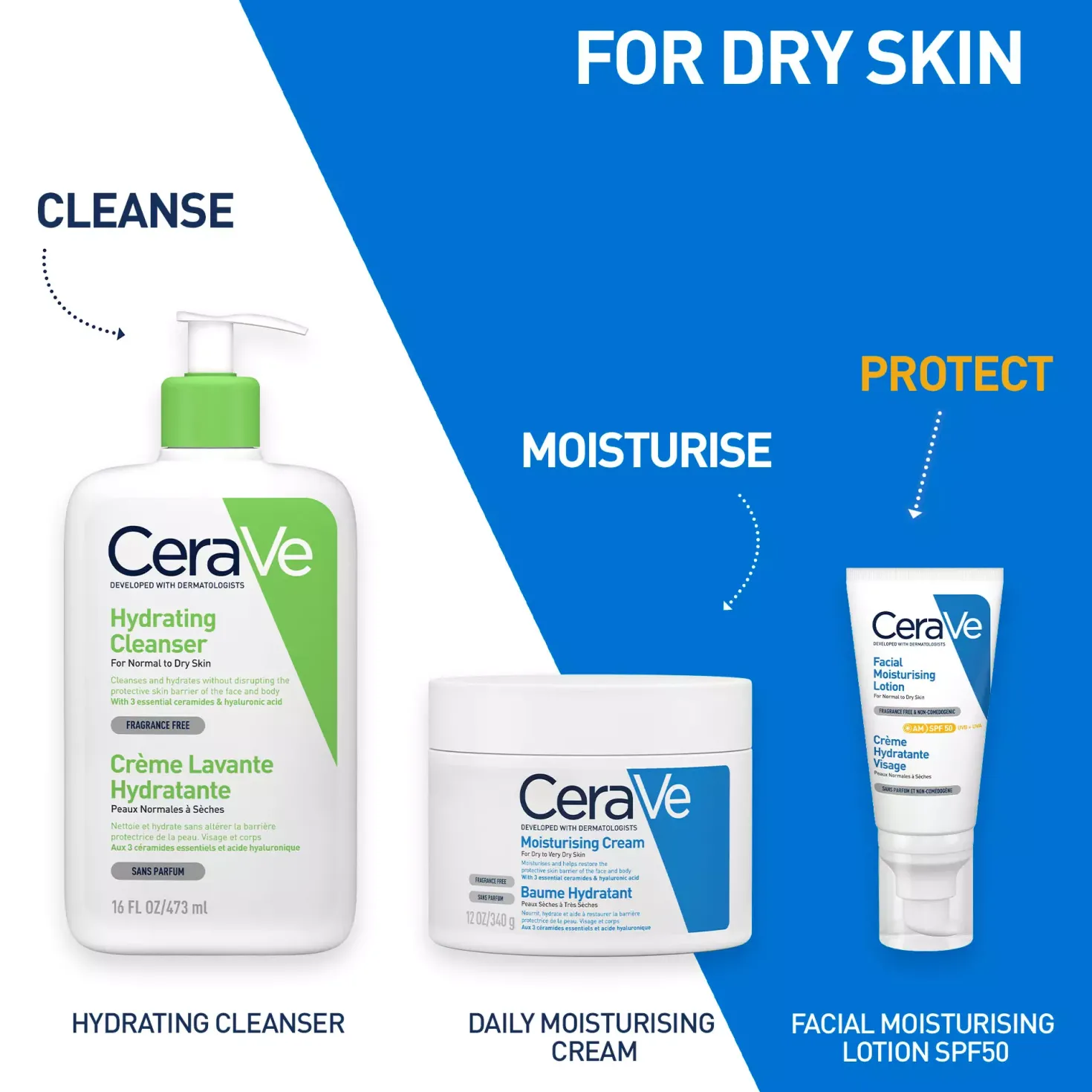 CeraVe Hydrating Cleanser 473 ml