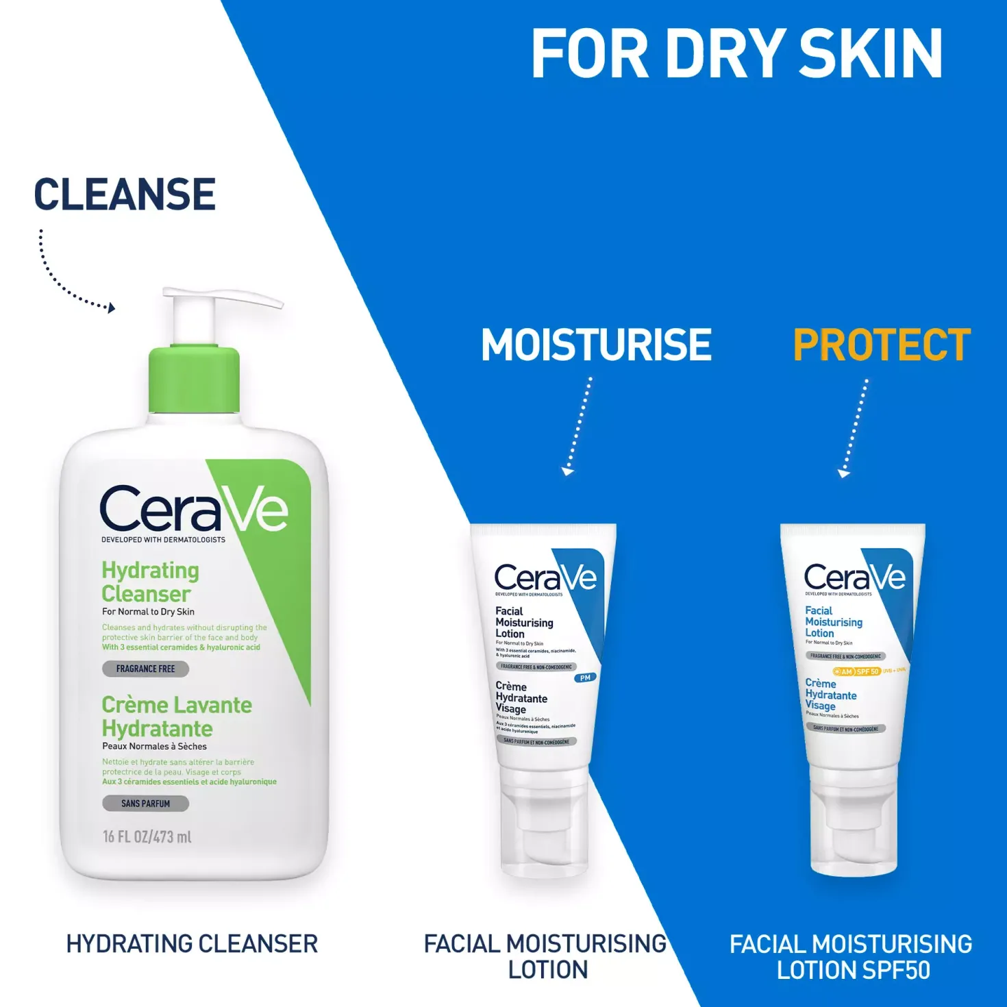 CeraVe Hydrating Cleanser 473 ml