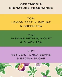 Ceremonia Papaya Scalp Scrub 50 ml
