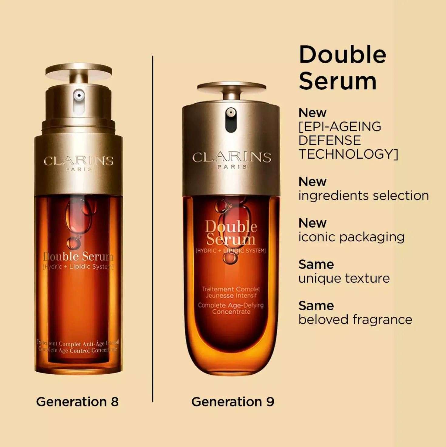 Clarins Double Serum Hydric + Lipidic System 30 ml
