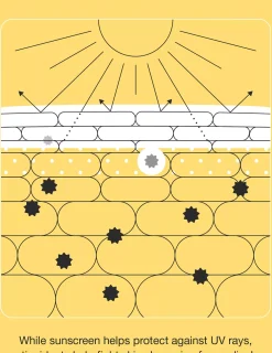 Clinique UV Solutions Brightening + Tinted Sunscreen SPF 50 Light