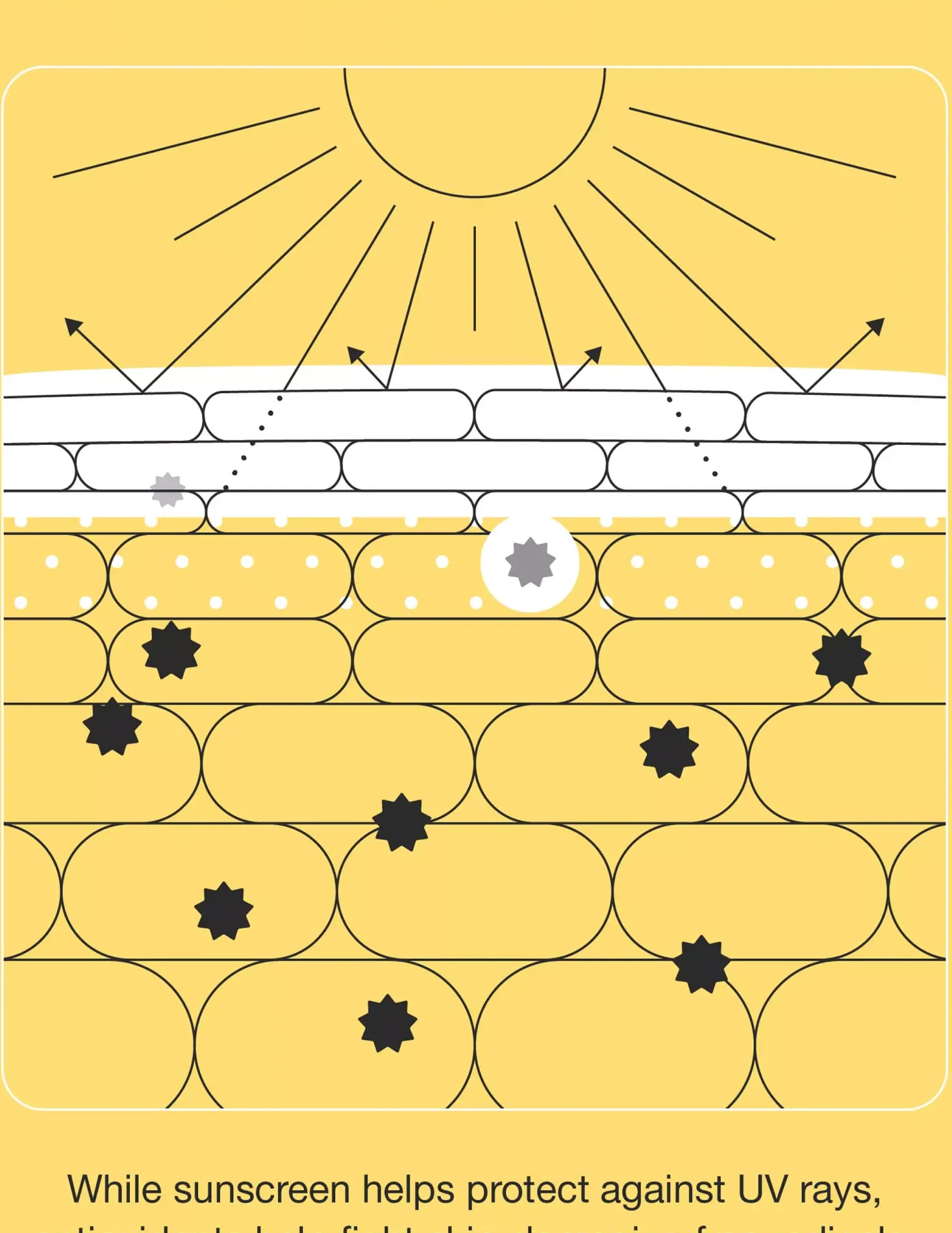 Clinique UV Solutions Brightening + Tinted Sunscreen SPF 50 Light