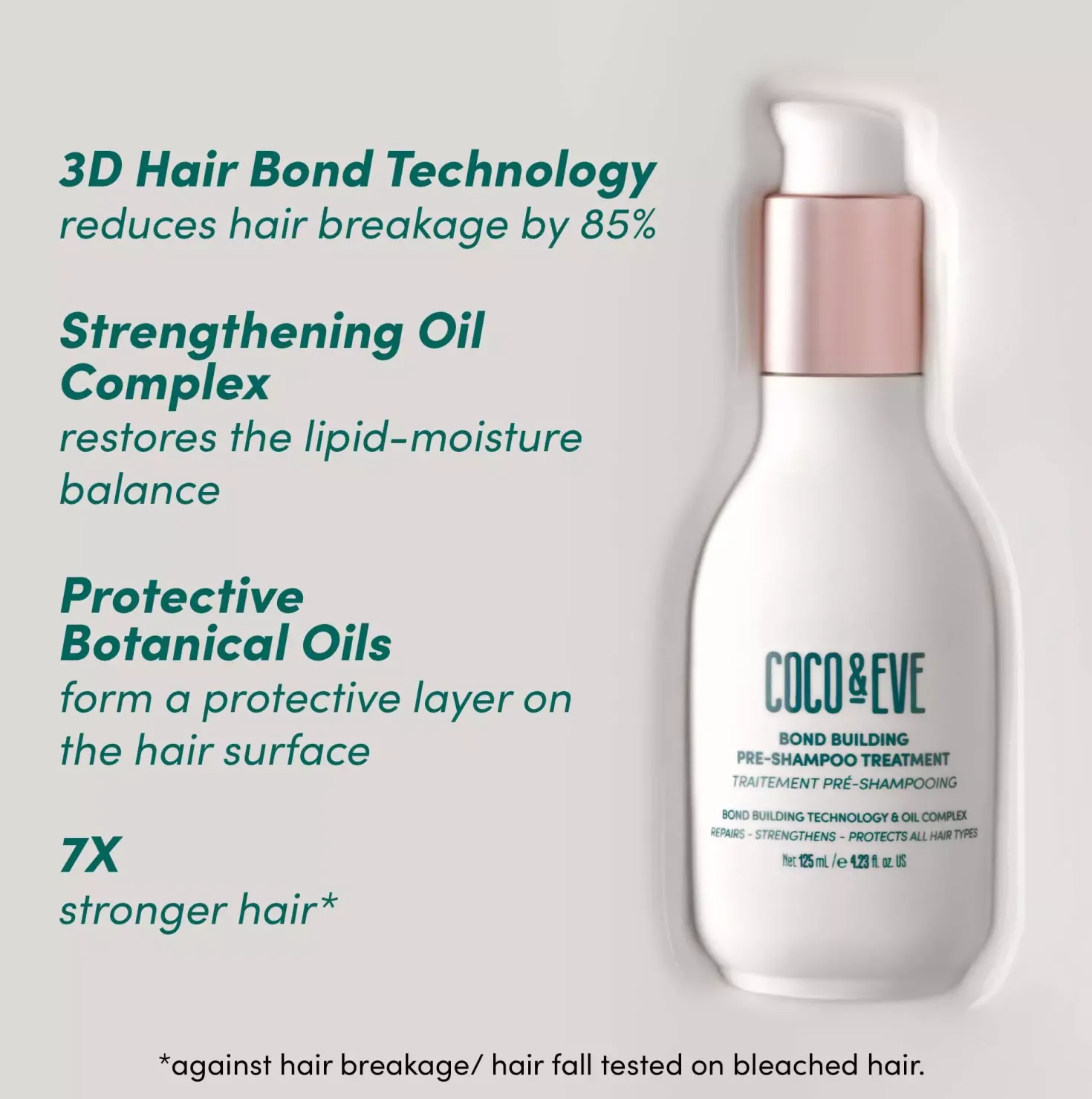 Coco & EveLike a Virgin Bond Building Pre-Shampoo Treatment 125 ml
