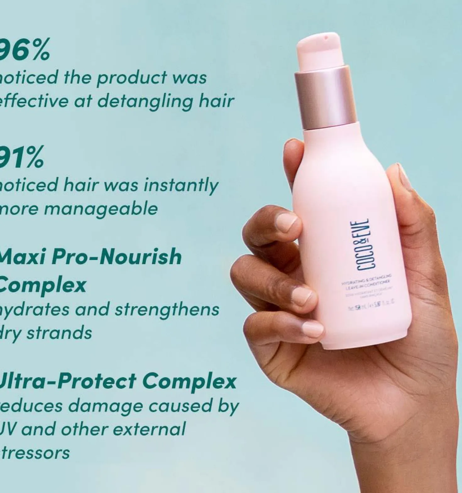 Coco & EveLike a Virgin Hydrating & Detangling Leave-In Conditioner 150 ml