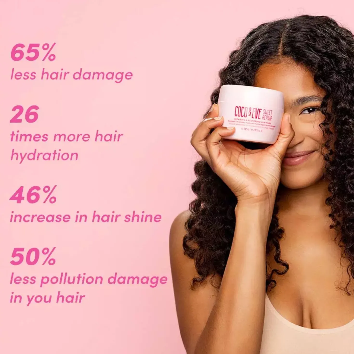 Coco & EveSweet Repair Repair Repairing & Restoring Hair Masque 60 ml