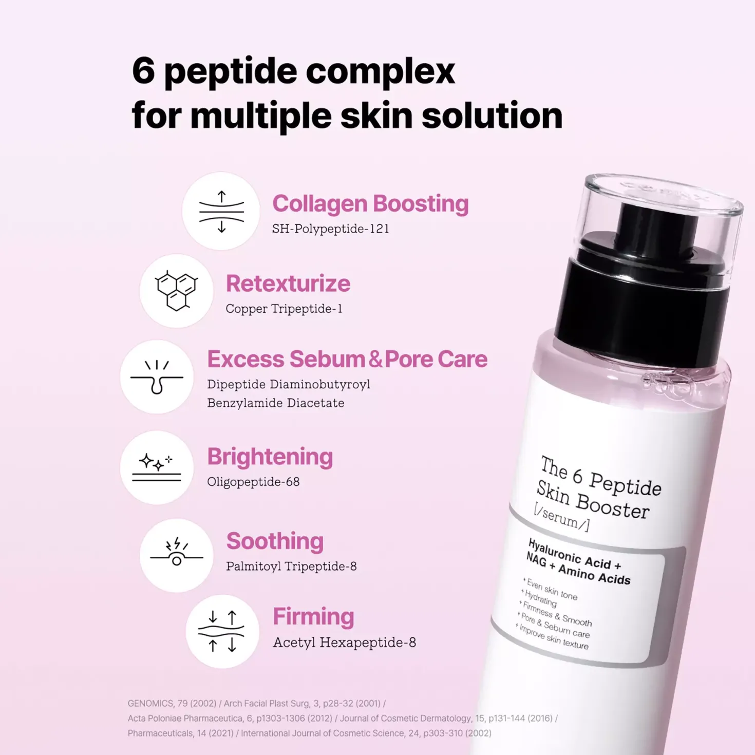 COSRX The 6 Peptide Skin Booster Serum 150 ml