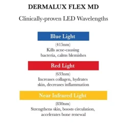 CurrentBody Skin Dermalux Flex MD