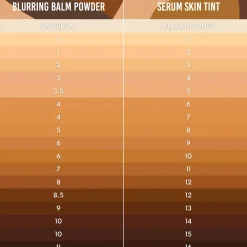 Danessa Myricks Beauty Yummy Skin Serum Tint 6.5