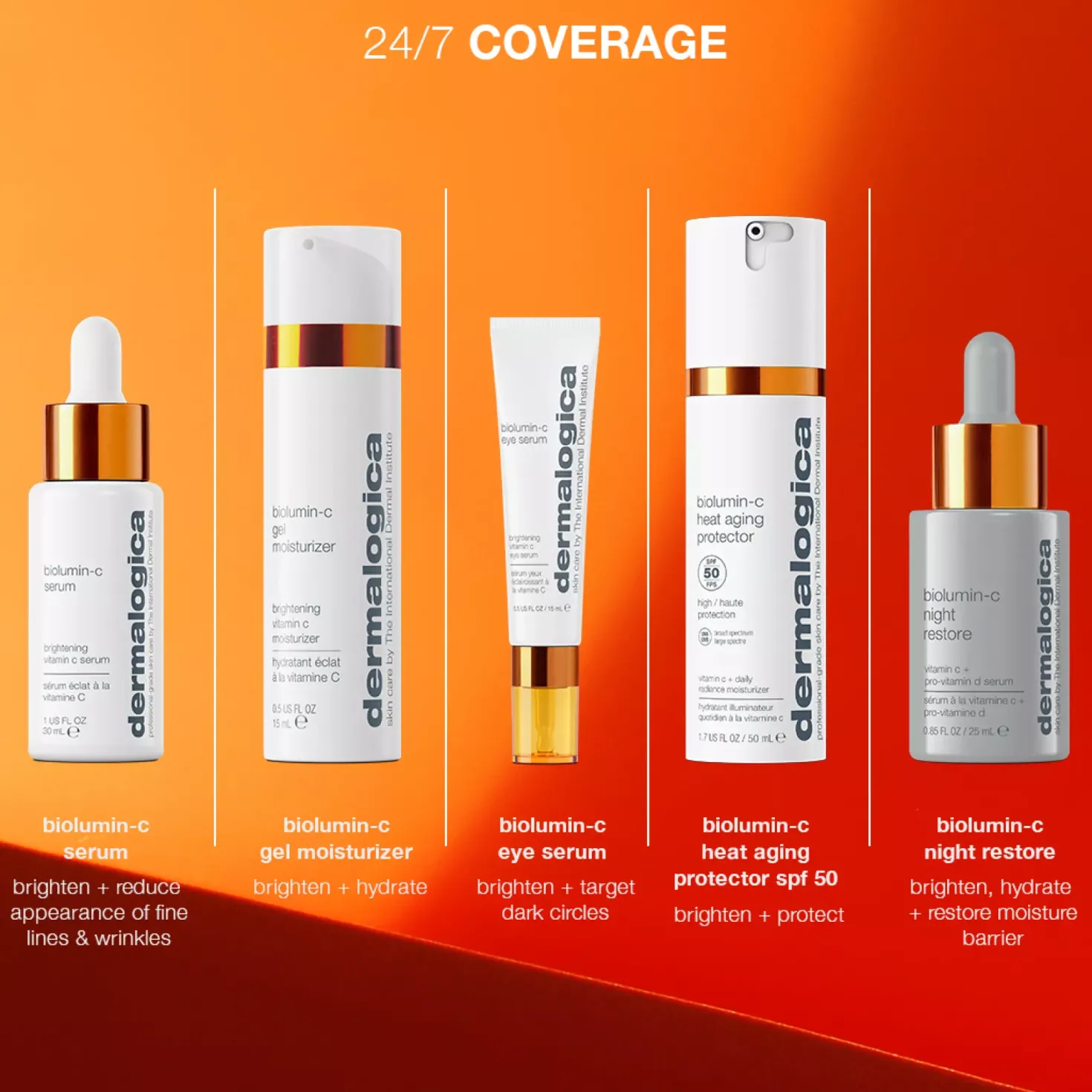 DermalogicaBiolumin-C Heat Aging Protector SPF50 15 ml