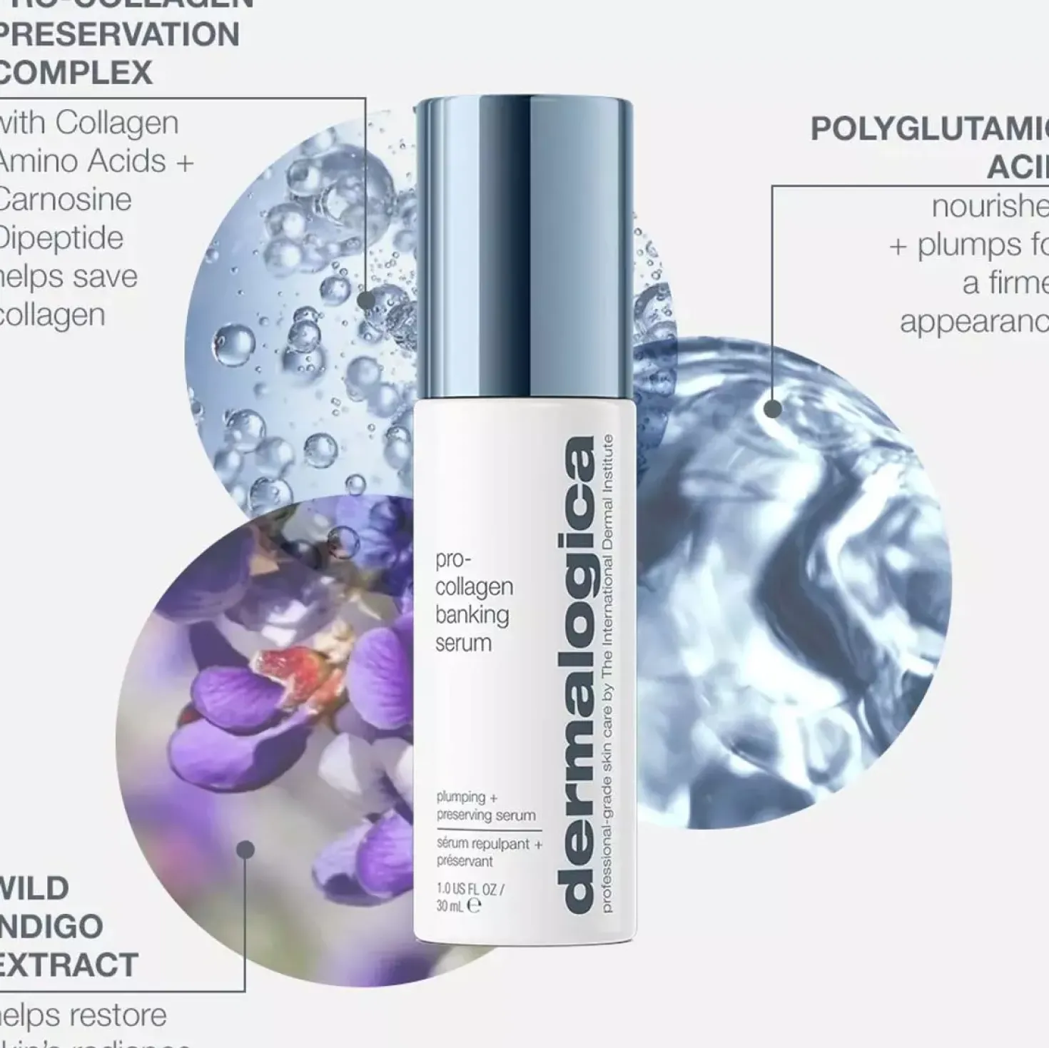DermalogicaPro-Collagen Banking Serum 30 ml