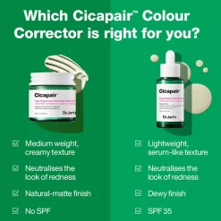 Dr.Jart+Cicapair Tiger Grass Color Correcting Treatment 30 ml