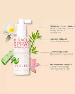 Eleven Australia Miracle Spray Hair Treatment 125 ml