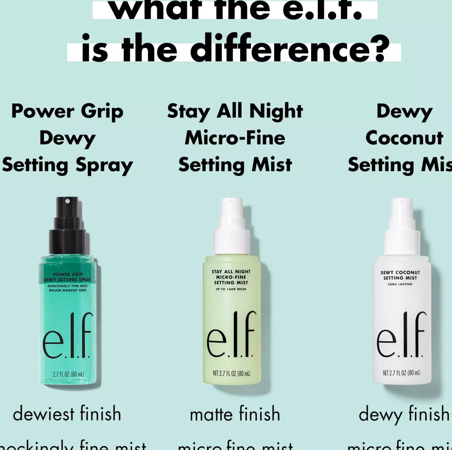 e.l.f. Dewy Coconut Setting Mist 80 ml