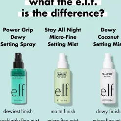 e.l.f. Powergip Dewy Setting Spray 80 ml