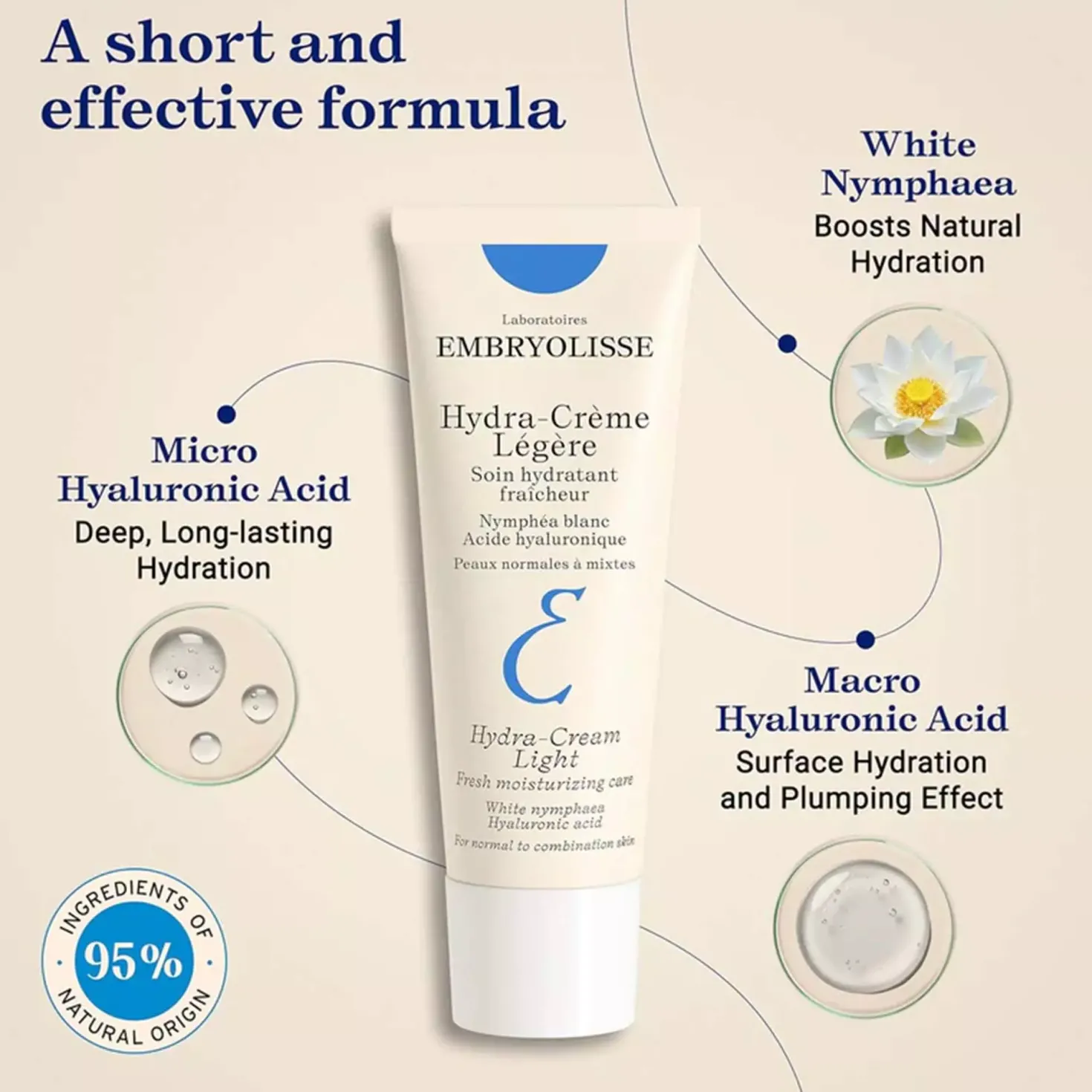 EmbryolisseMoisturizing Hydra-Creme Legere Tube 40 ml