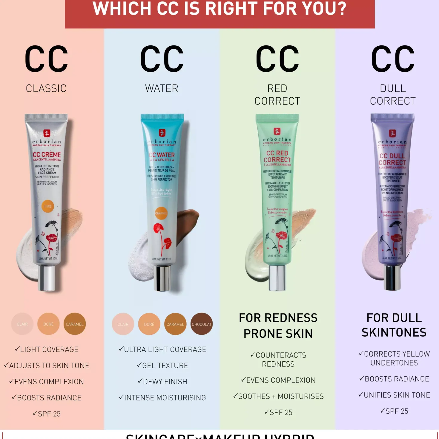 Erborian CC Water Caramel