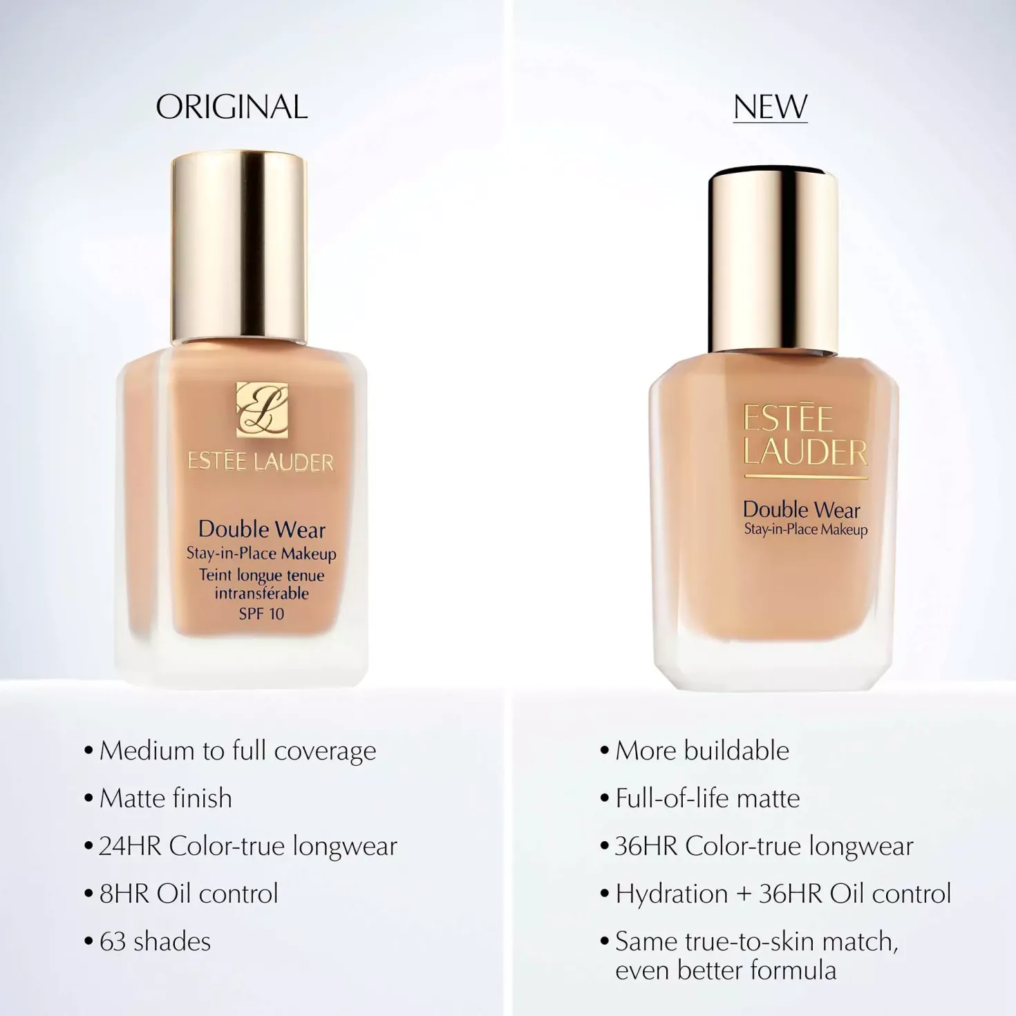 Estée LauderDouble Wear Stay-in-Place Makeup SPF10 30 ml 1N2 Ecru