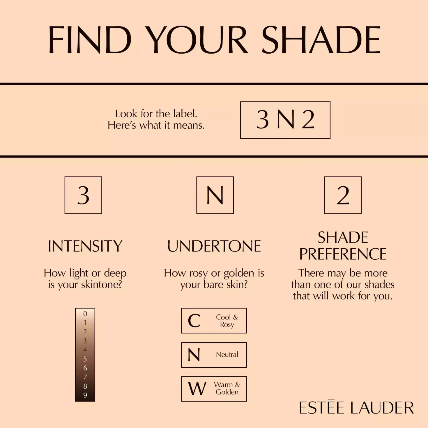 Estée LauderFuturist Skintint Serum Foundation SPF20 2C3 Fresco