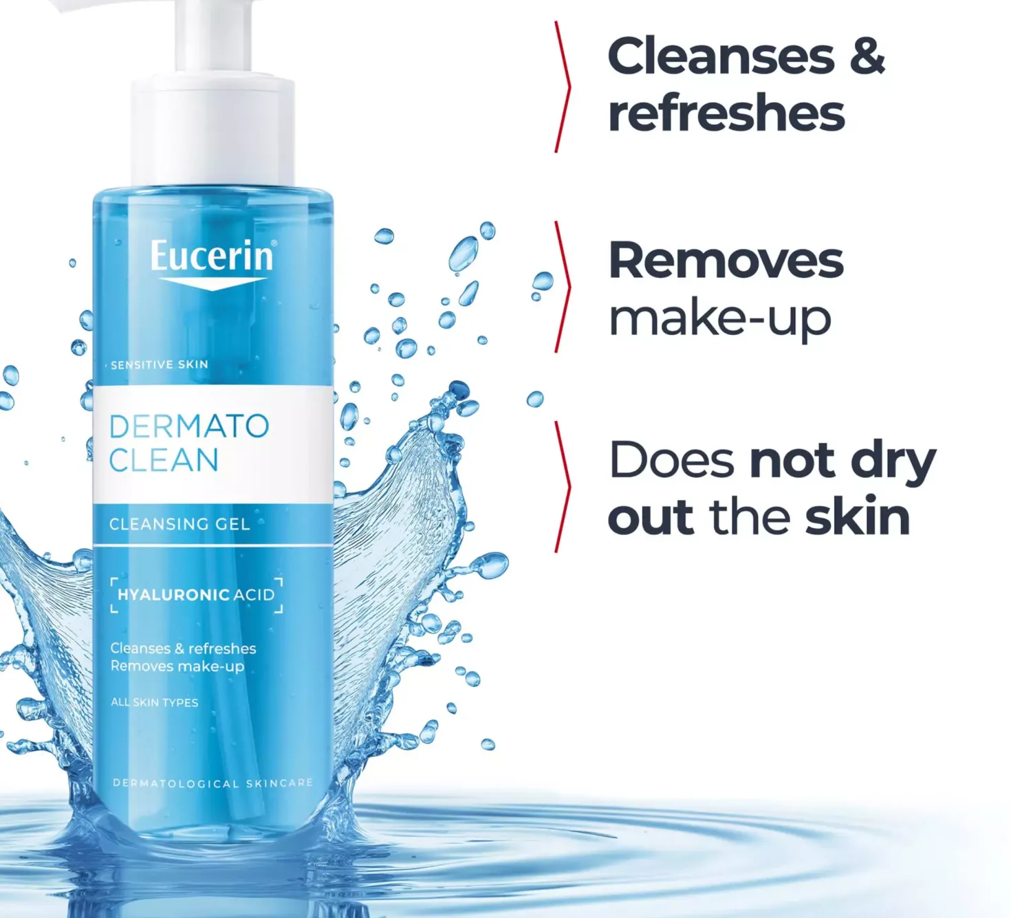 Eucerin Dermatoclean Cleansing Gel 200 ml
