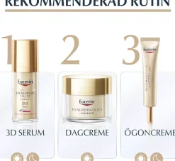 Eucerin Hyaluron-Filler + Elasticity Eye Cream SPF20 15 ml