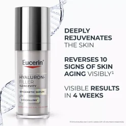 EucerinHyaluron-Filler +Elastictiy Serum + Eye Creme Gift Set