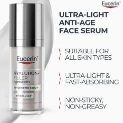 EucerinHyaluron-Filler +Elastictiy Serum + Eye Creme Gift Set