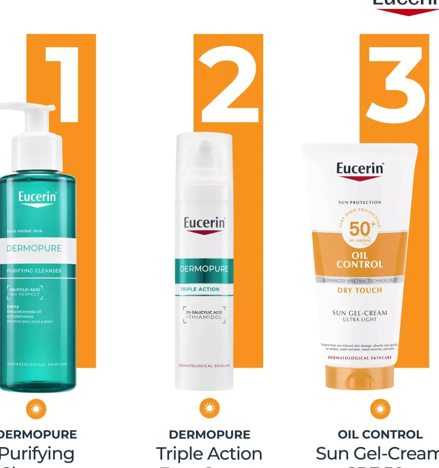 EucerinSun Dry Touch Ultra Light SPF 50+ 200 ml