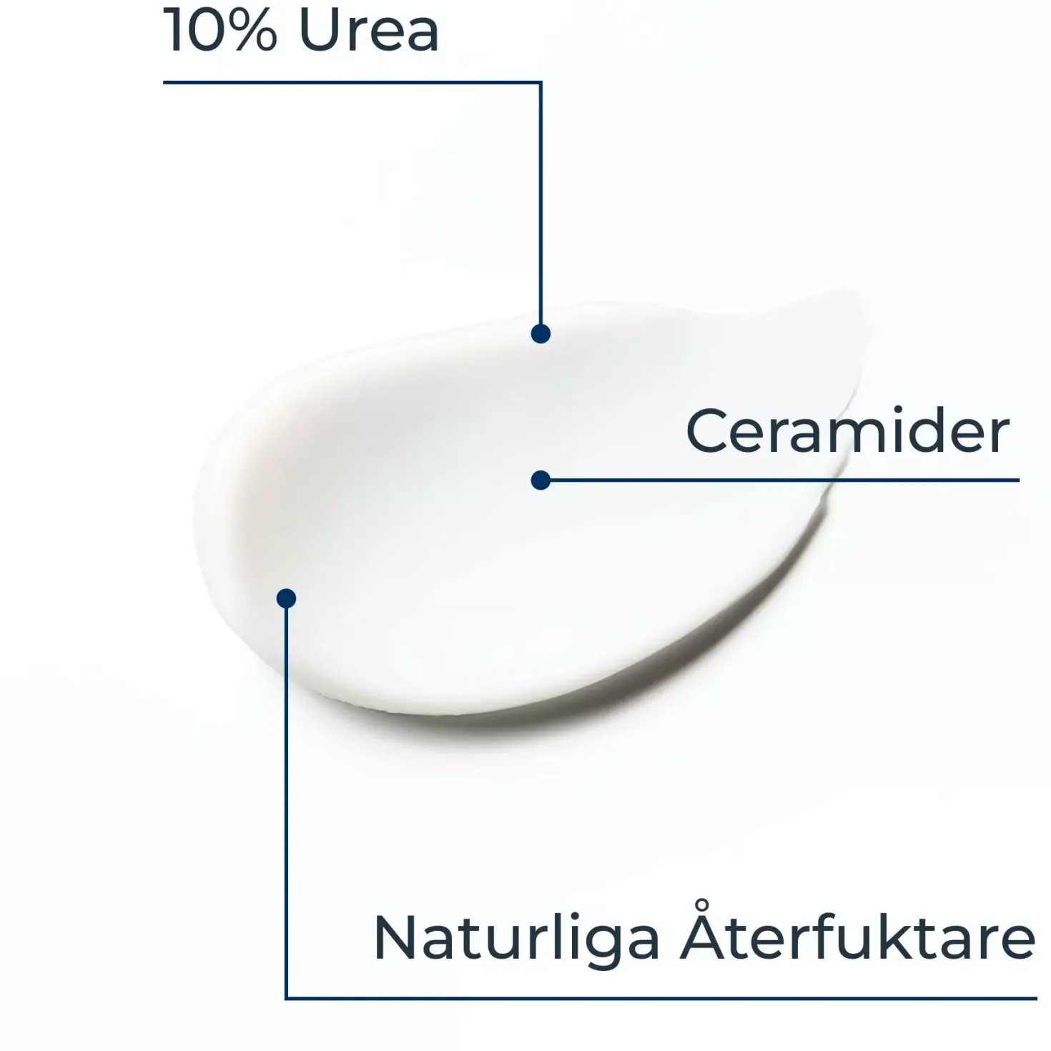 EucerinUreaRepair Plus 10% Urea Foot Cream 100 ml