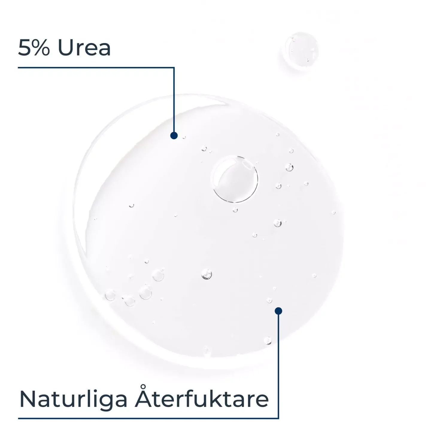 EucerinUreaRepair 5% Urea Gentle Shower Gel Refill 400 ml