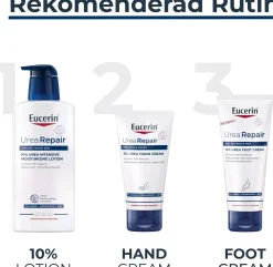 EucerinUreaRepair 10% Urea Intensive Moisturising Lotion 400 ml