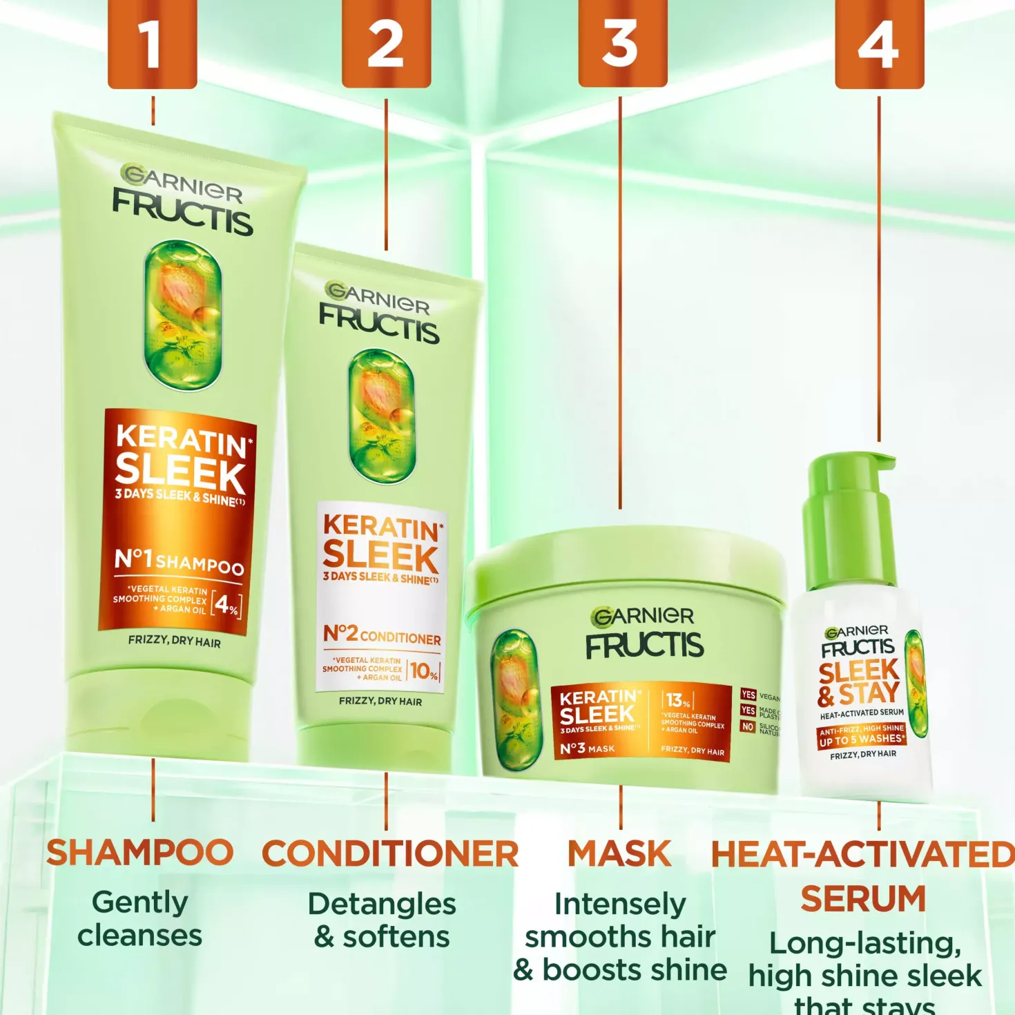 GarnierFructis Sleek & Stay Leave-in Serum 50 ml